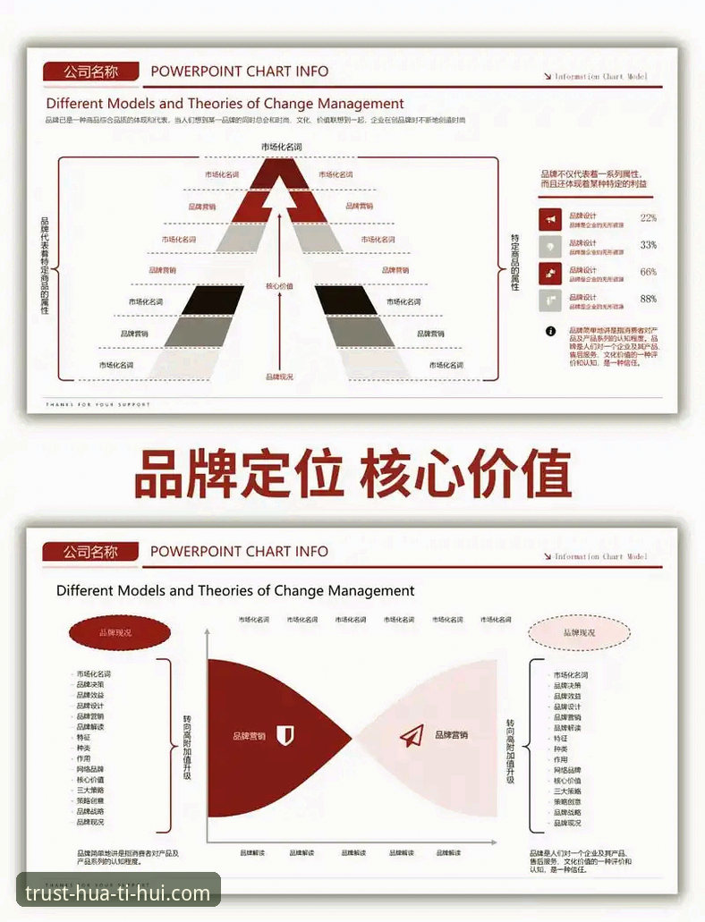 深度揭秘：华体会品牌规范功能详解背后的运营逻辑与实战应用