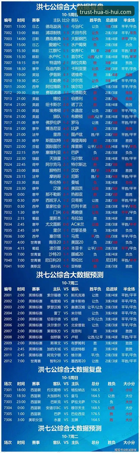 华体会最新活动 资深用户分享:从瓦伦西亚vs马竞关键战看华体会体育平台赛事分析技巧