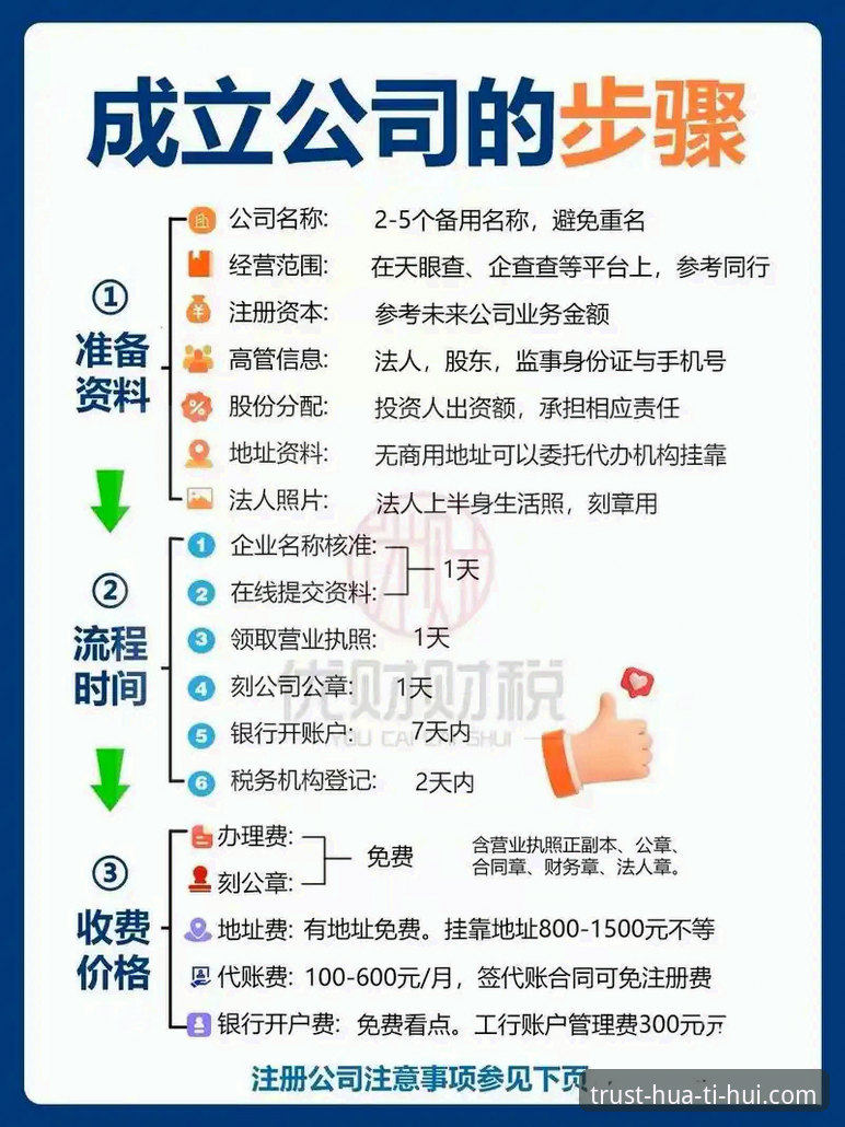华体会注册使用指南 揭秘华体会注册使用指南:从入门到精通的完整攻略,这些细节你不知道的事