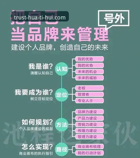 华体会品牌规范评测 华体会品牌规范评测:一个娱乐品牌如何建立用户信任?