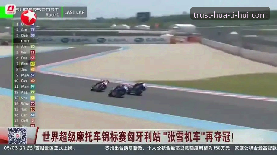 华体会最新版本常见问题 世界超级摩托车锦标赛匈牙利站上演绝地反击,中国车队张雪机车创造历史最新消息